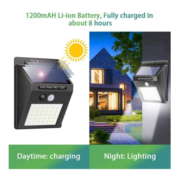 Set 10 lampi solare, portabile, cu senzor, 30 led